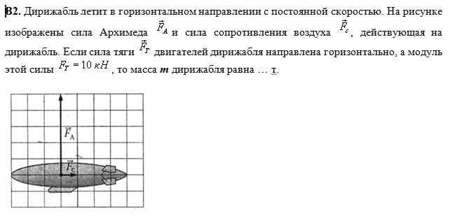тест ЦТ по физике