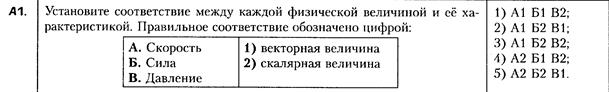 цт по физике 2015