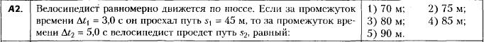 Подготовка к Цт по физике в Минске