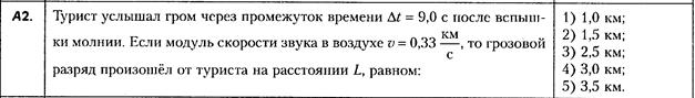 цт 2015 физика