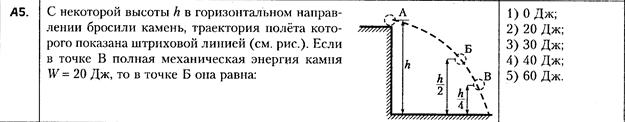 физика тест
