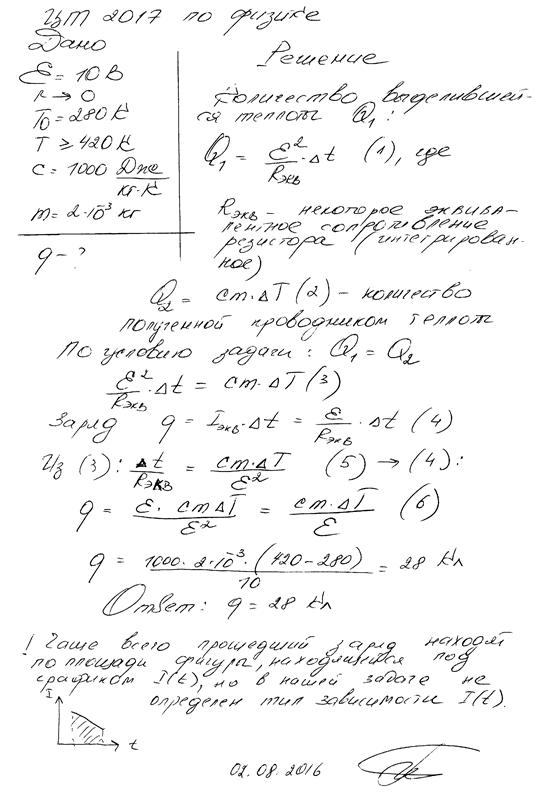 ЦТ по физике 2016