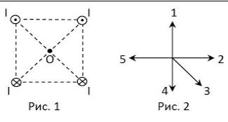Четыре одинаковых проводника. Магнитная индукция в центре квадрата. Четыре прямолинейных проводника с одинаковыми токами. Расположены параллельно друг другу. Вектор магнитной индукции в центре квадрата.